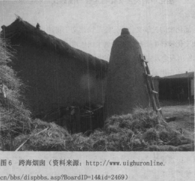 《东北满族民居演进中的文化涵化现象解析》